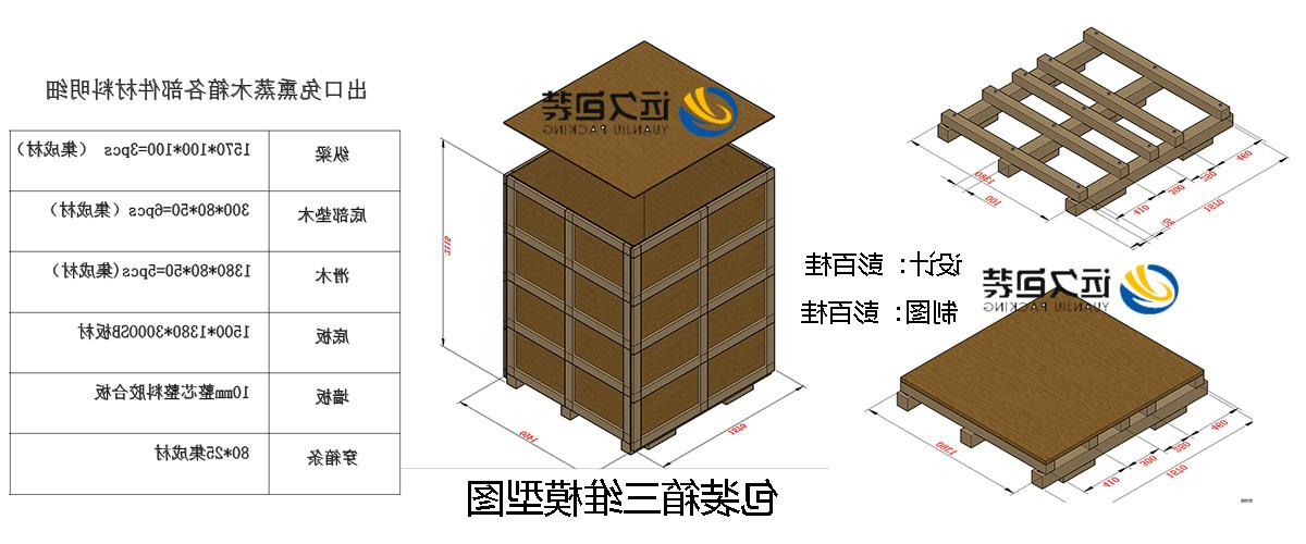 <a href='http://8xik.touchmediahk.com'>买球平台</a>的设计需要考虑流通环境和经济性